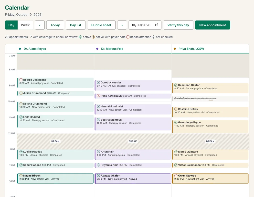 The Ellery Health calendar for a Friday. Three providers side by side. Each visit shows the patient, the time, its status and a coverage mark, and longer visits show the visit type as well.