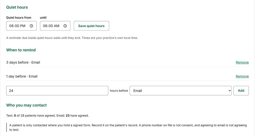 Reminder settings in Ellery Health: quiet hours from 8:00 PM until 8:00 AM, two rules reading 3 days before by email and 1 day before by email, and a count of how many patients have agreed to each channel.